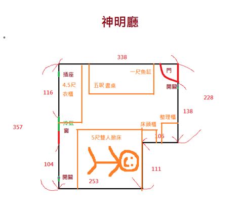 神明廳擺放位置